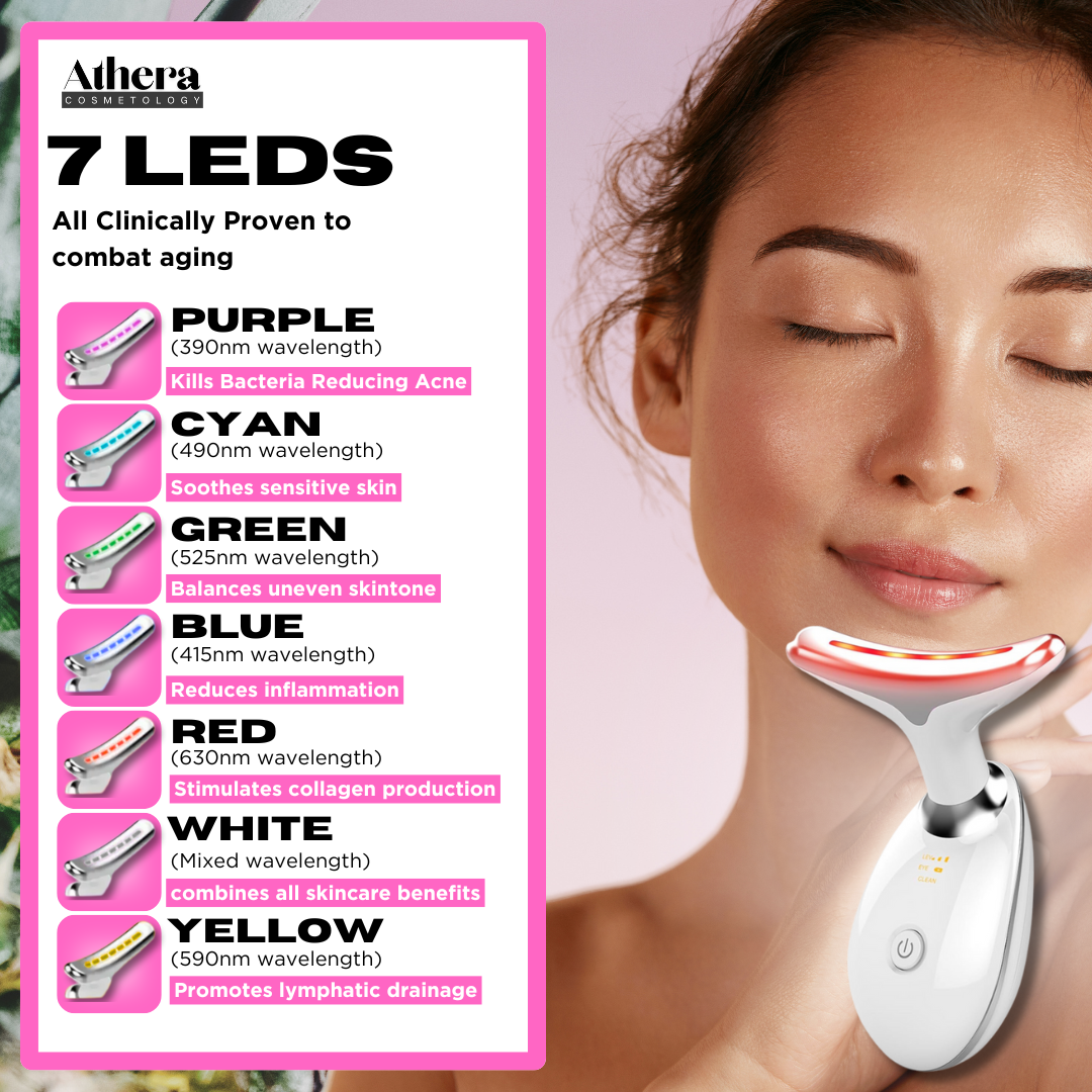 ATHERA 7-in-1 LED Facial Sculpter